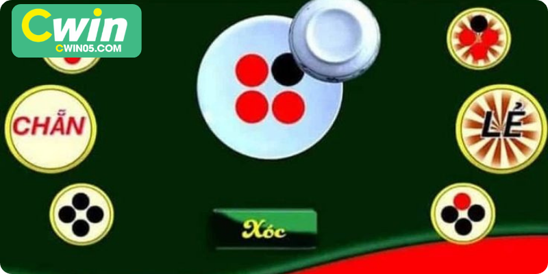 Quản Lý Vốn Thông Minh