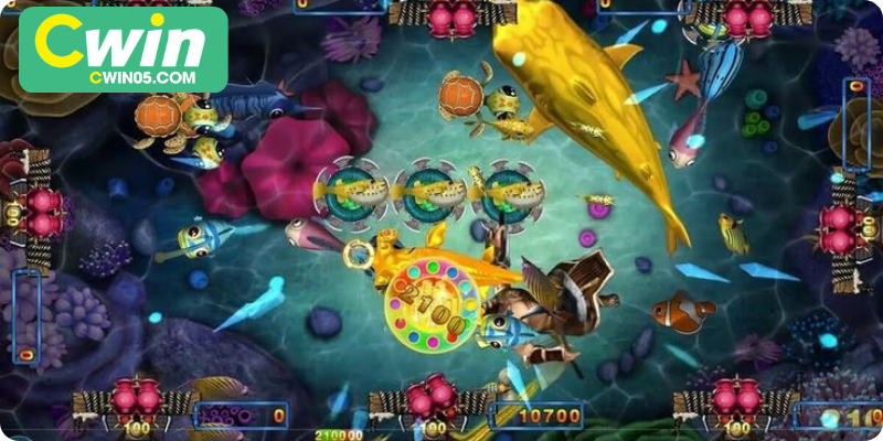 Tính tương tác mạnh